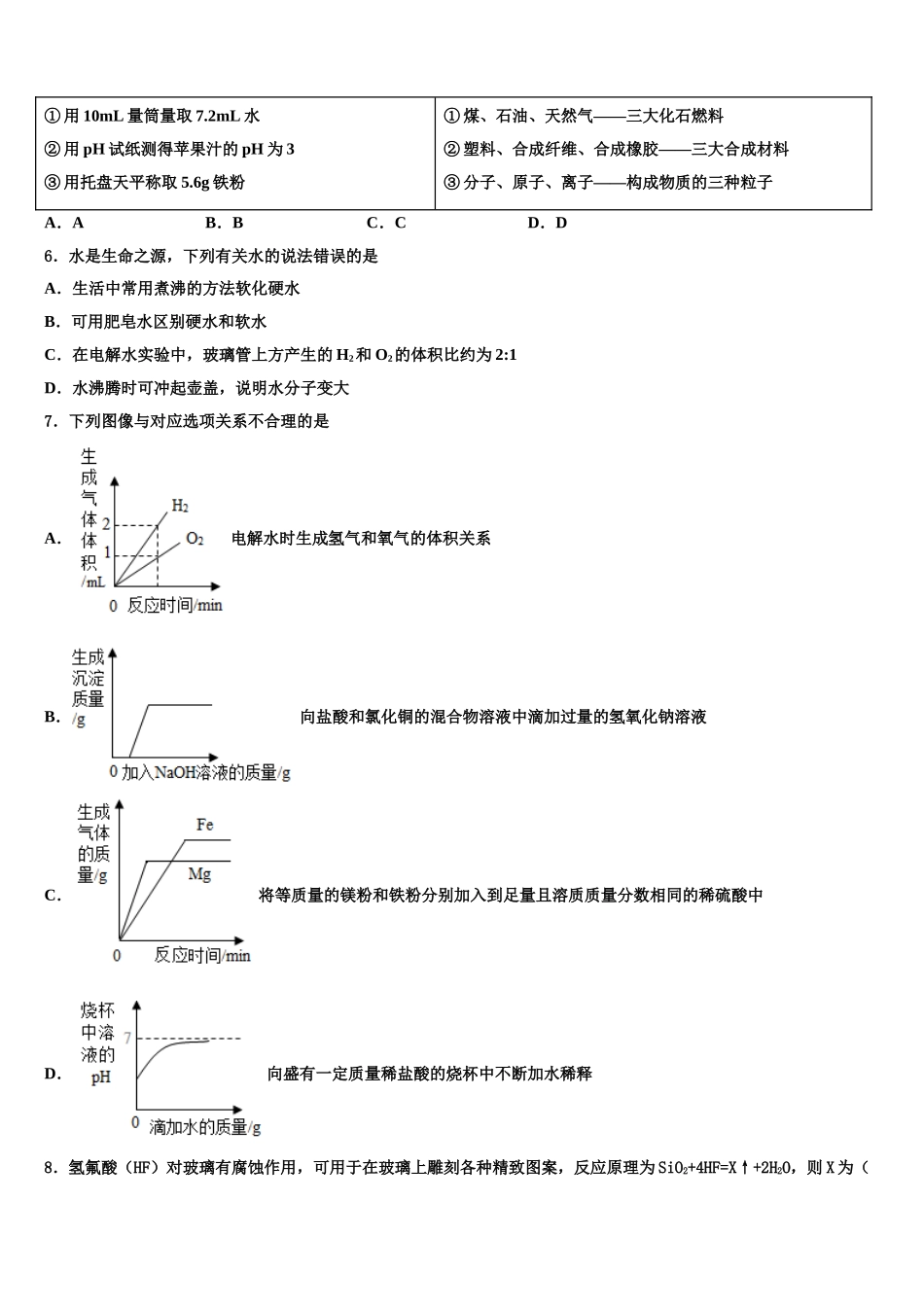 哈尔滨市平房区重点达标名校中考二模化学试题含解析_第2页