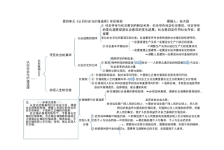 哲学第四单元总体框架