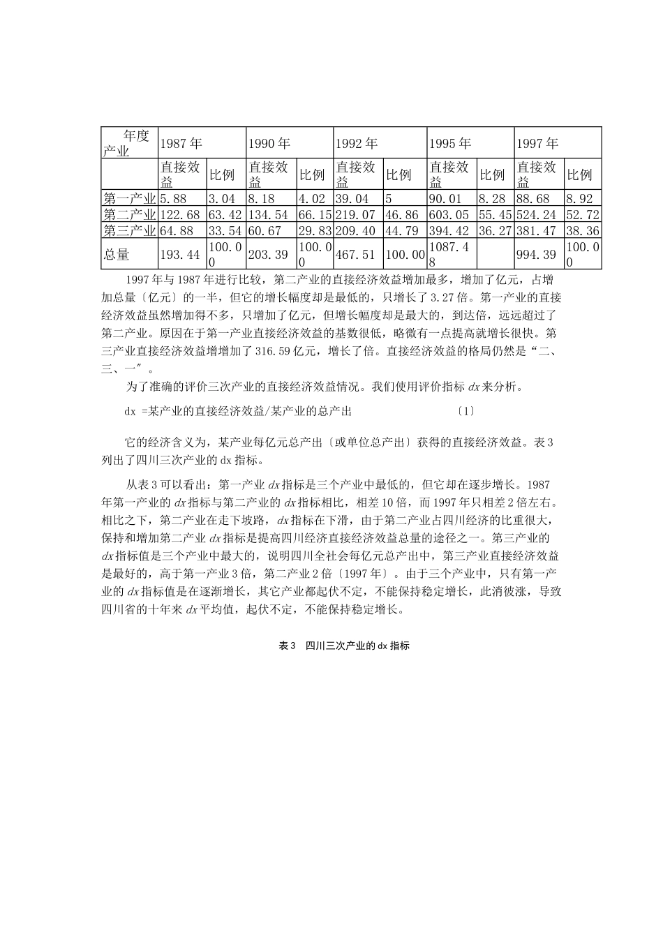 四川省三次产业的间接经济效益分析_第3页