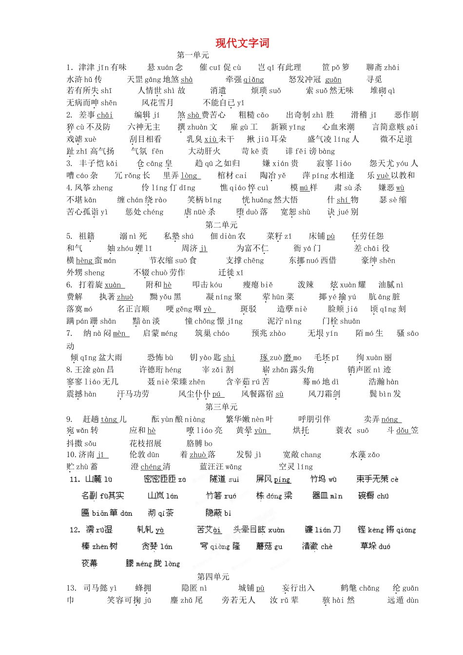 四川省江油市明镜中学九年级语文全册-现代文字词积累复习_第1页