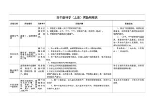 四年级上册科学实验明细