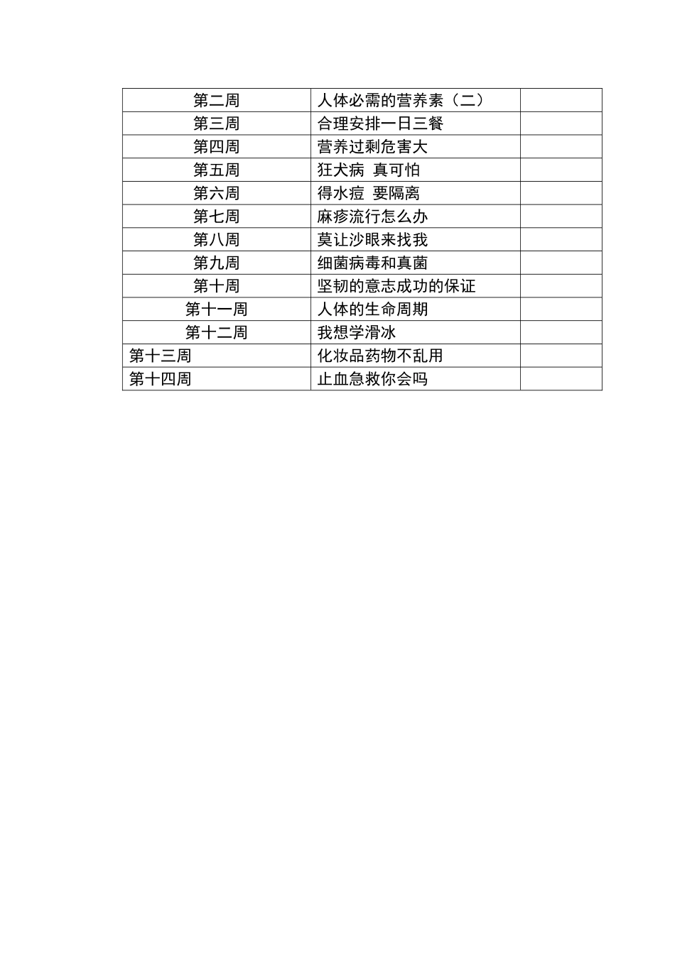 四年级健康教育教学计划_第2页