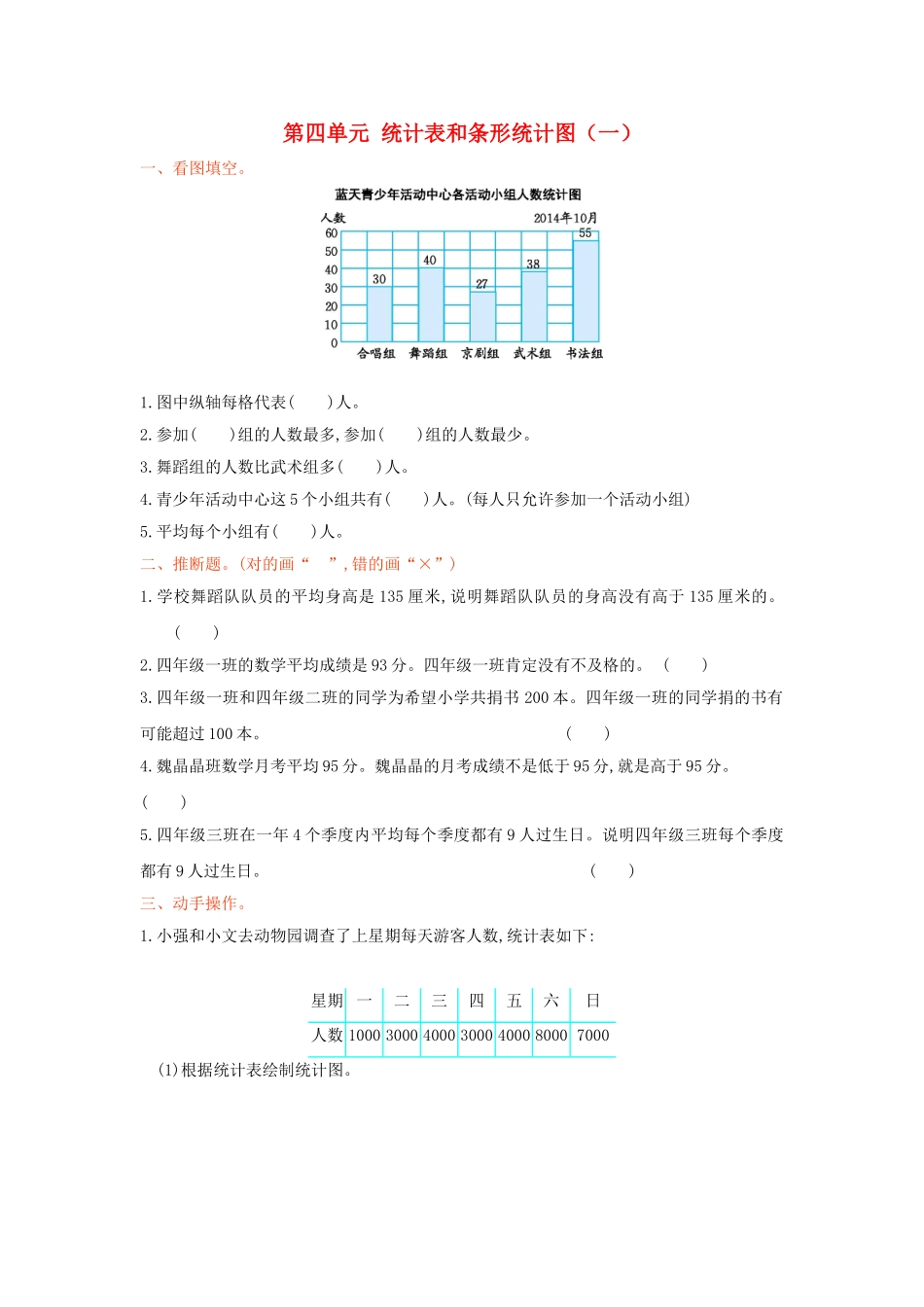 四年级数学上册-第四单元-统计表和条形统计图测试卷-苏教版1_第1页