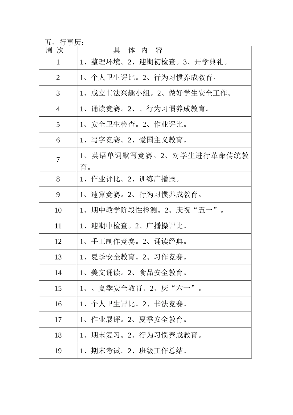 四年级班级工作计划_第3页