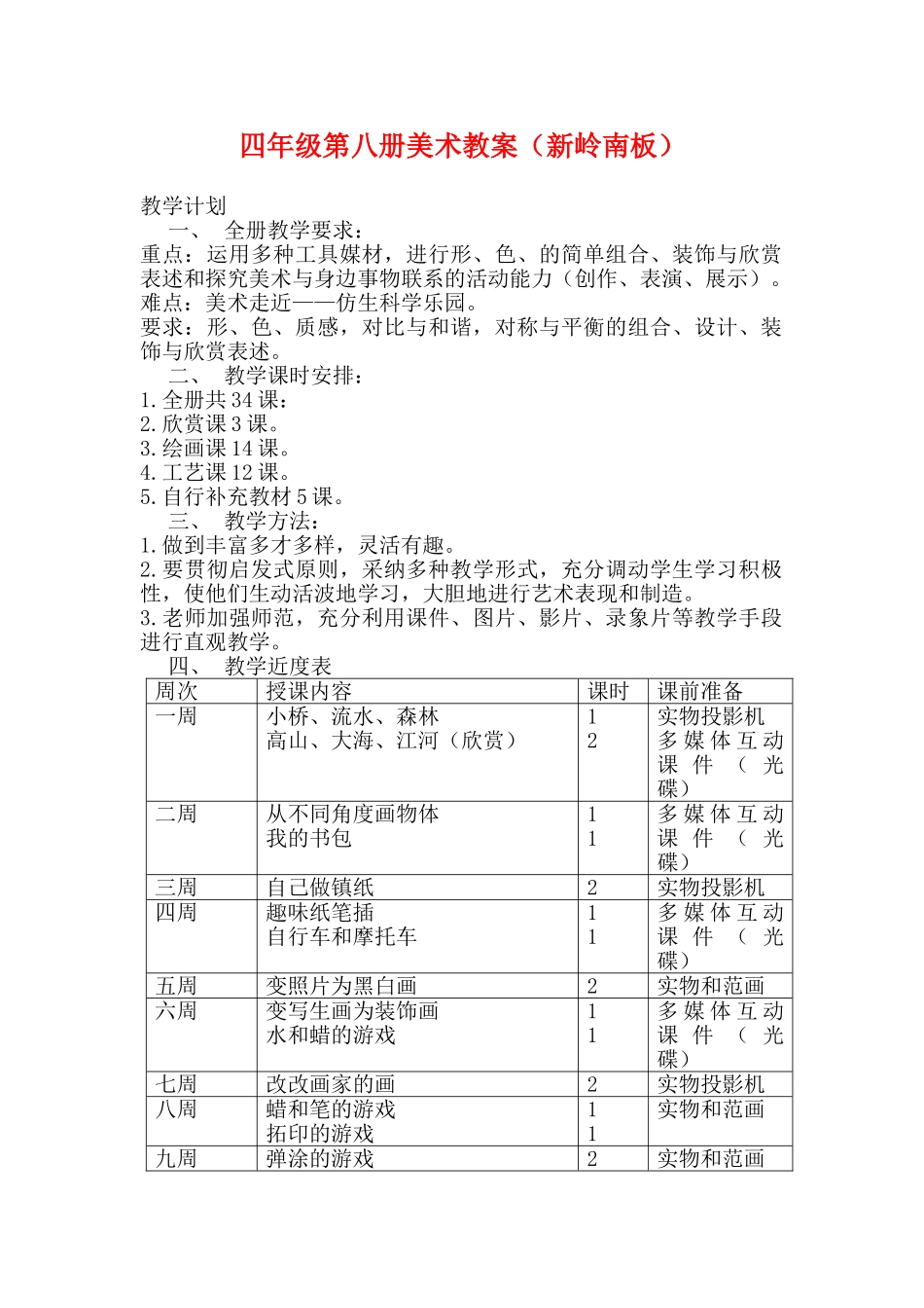 四年级第八册美术教案_第1页