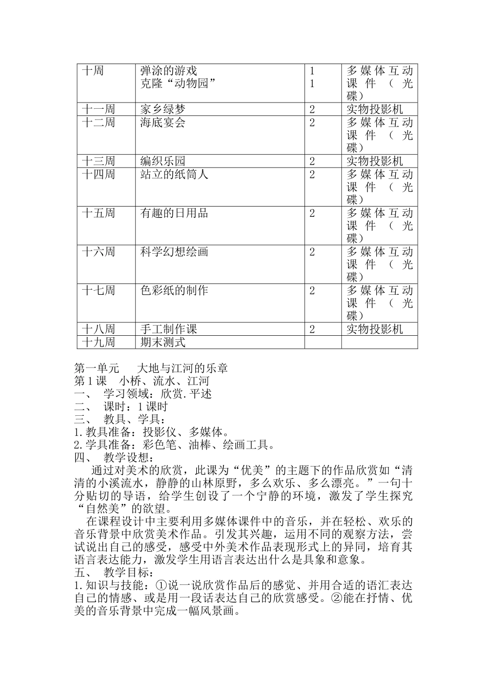 四年级第八册美术教案_第2页