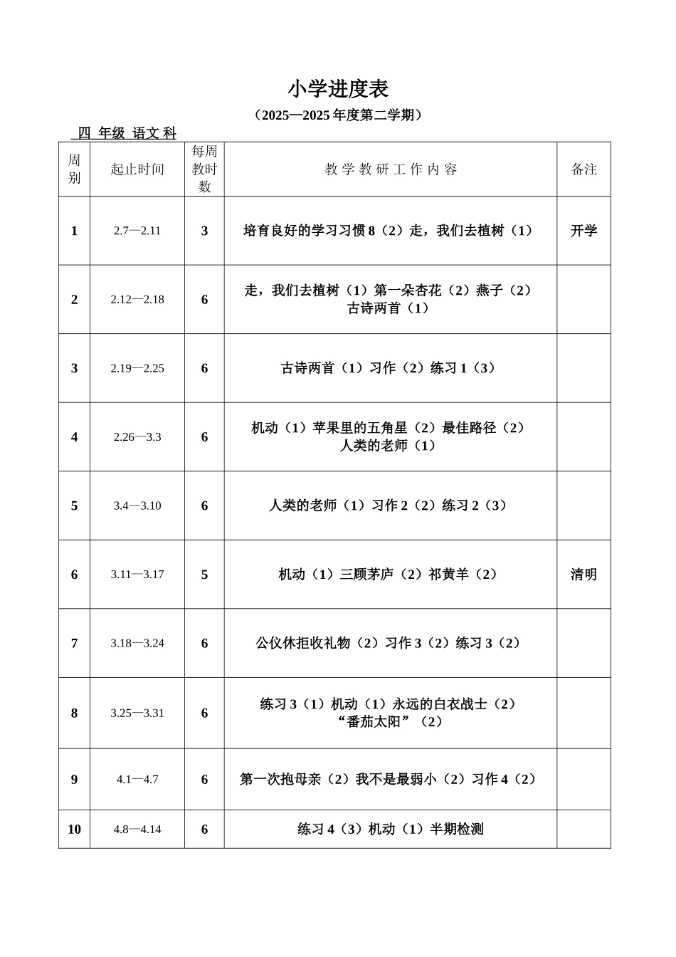四年级语文进度表2025—2025第二学期1_第1页