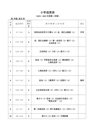 四年级语文进度表2025—2025第二学期1