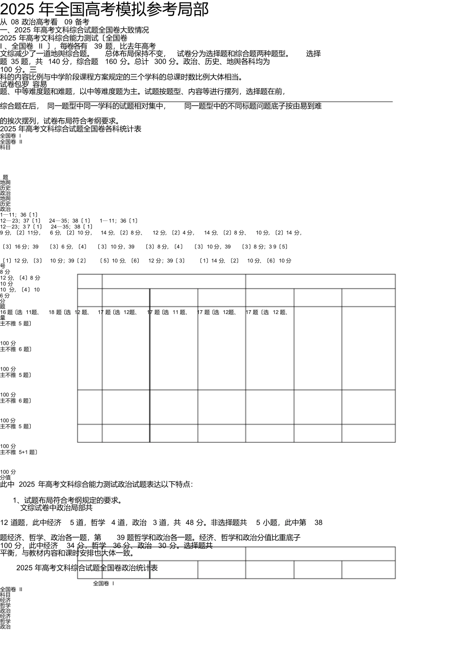 国家政策对从08政治高考看09备考_第1页