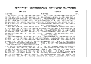 国民中小学九年一贯课程纲要重大议题修