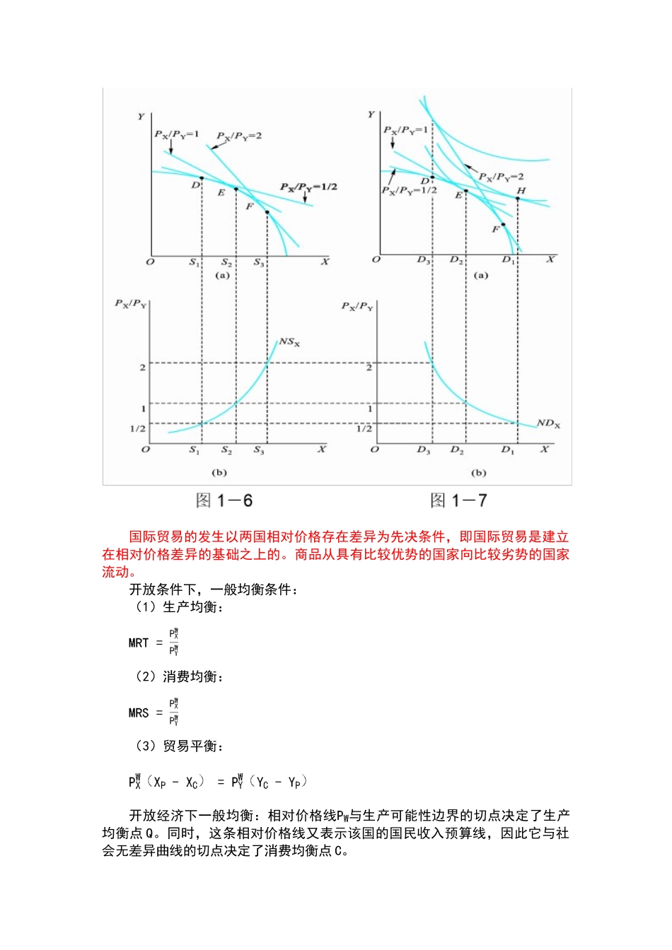 国际经济学总结_第3页