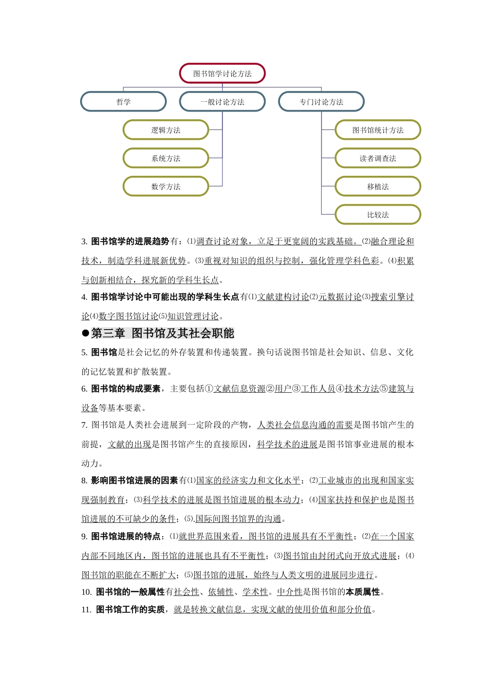 图书馆学基础题库2_第2页