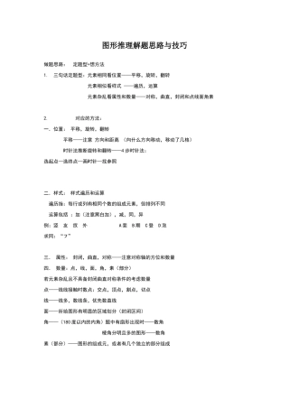 图形推理解题思路与技巧