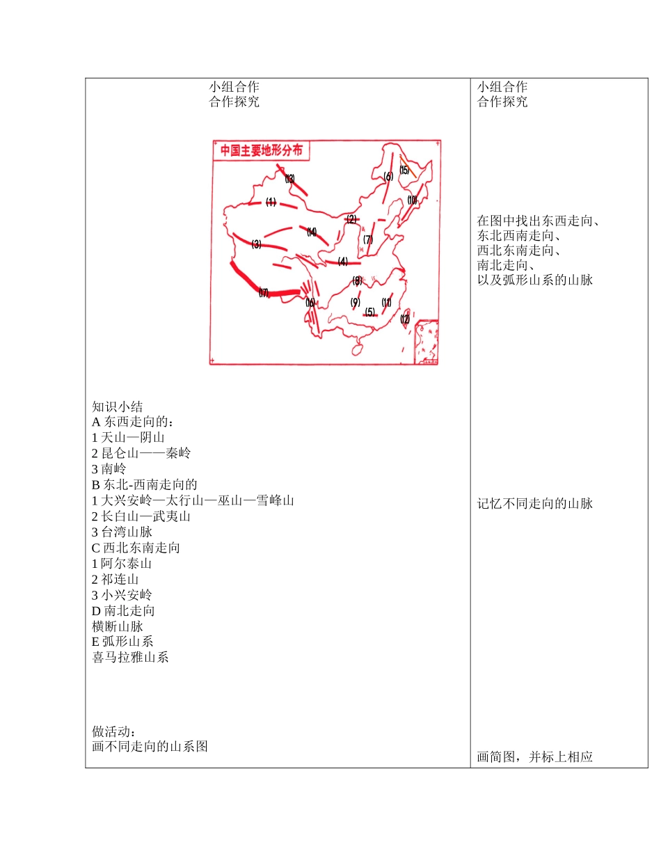 地理八年级上册第二章《地形地势特征》教案_第2页