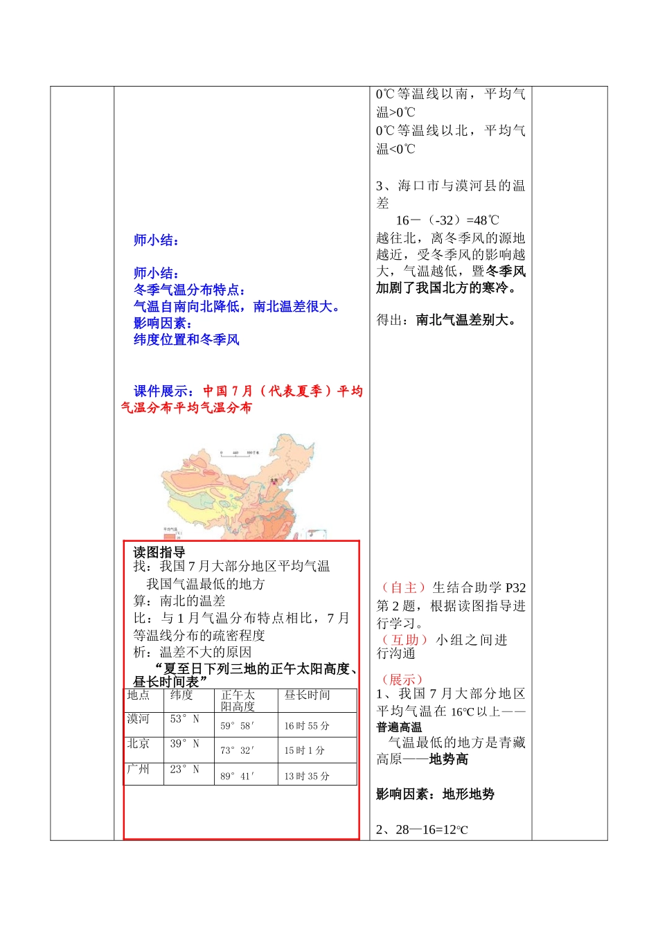 地理八年级上册第二章《气候复杂多样》教案_第3页