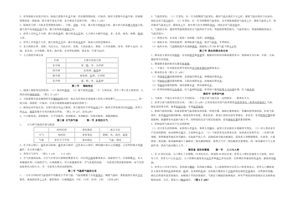 地理复习资料_第2页