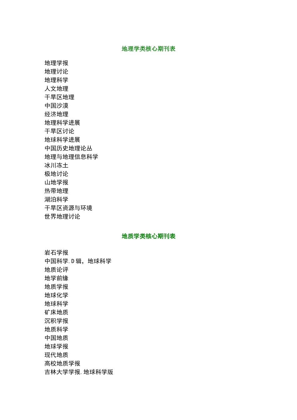 地理学类核心期刊表_第1页