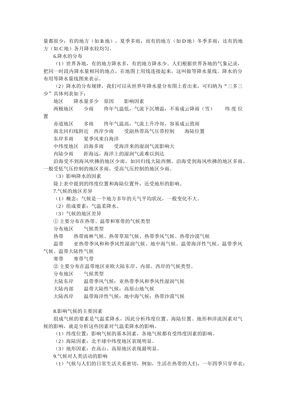 地理复习呄要点：气候及影响-2_第2页