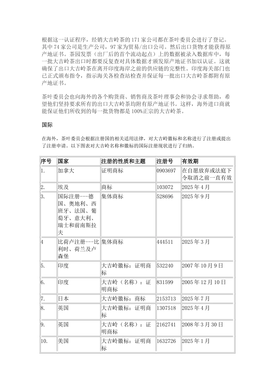 地理标志集体商标证明商标的案例研究_第3页