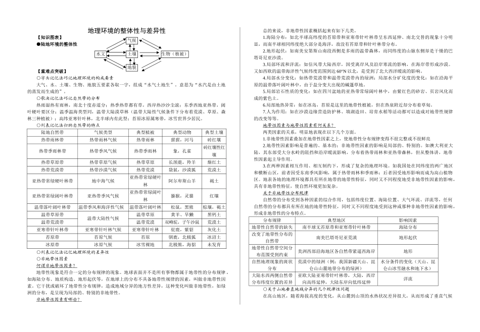 地理环境及整体性与差异性_第1页