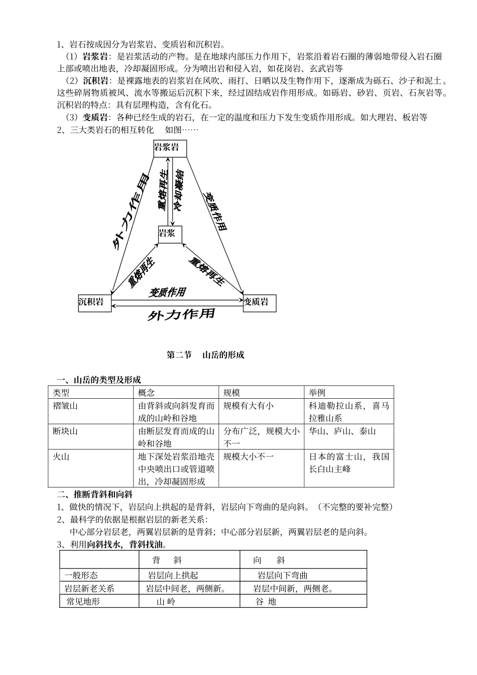 地表形态的塑造知识点及试题_第2页