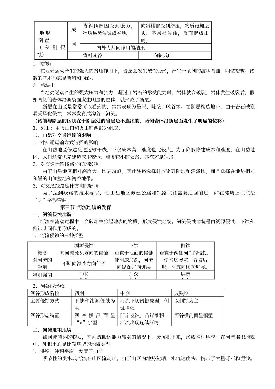 地表形态的塑造知识点及试题_第3页