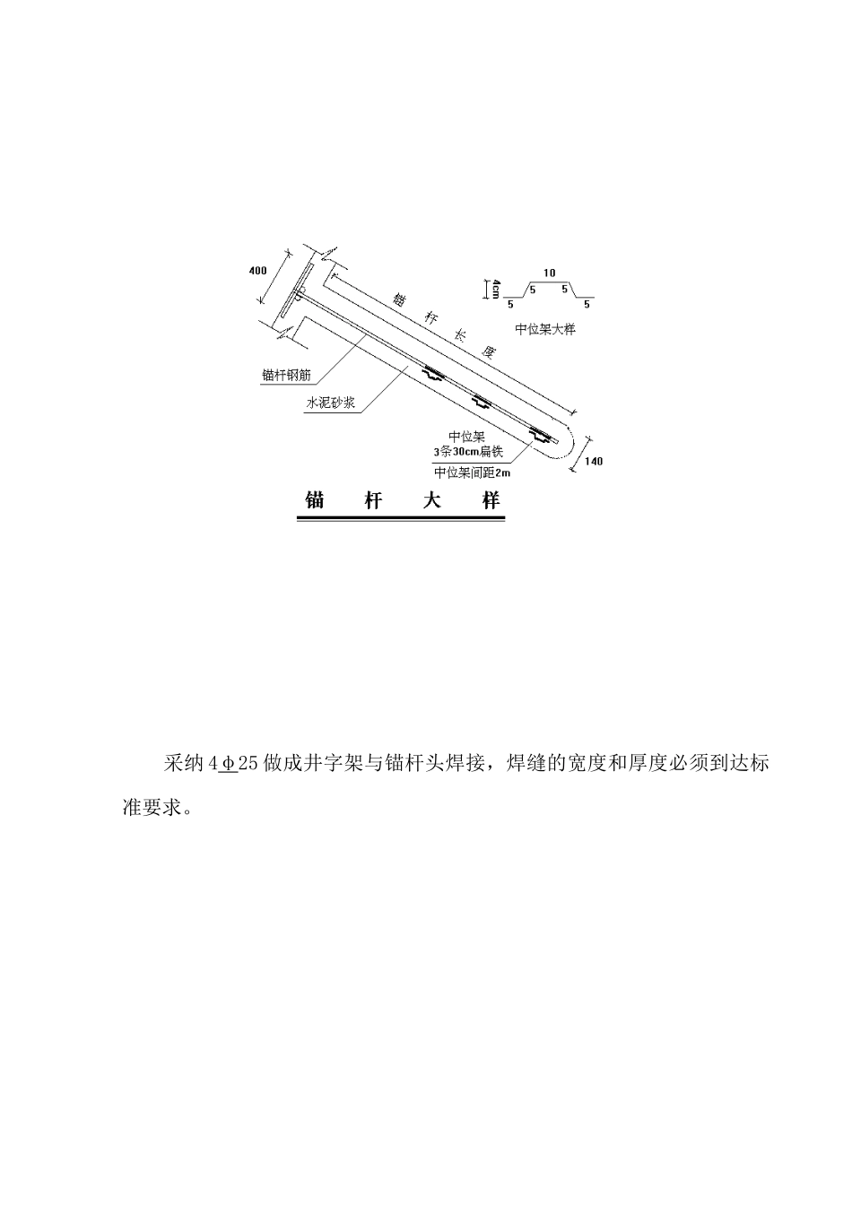 基坑支护锚杆工程施工方案计算书和结算-考试大(Examd_第3页