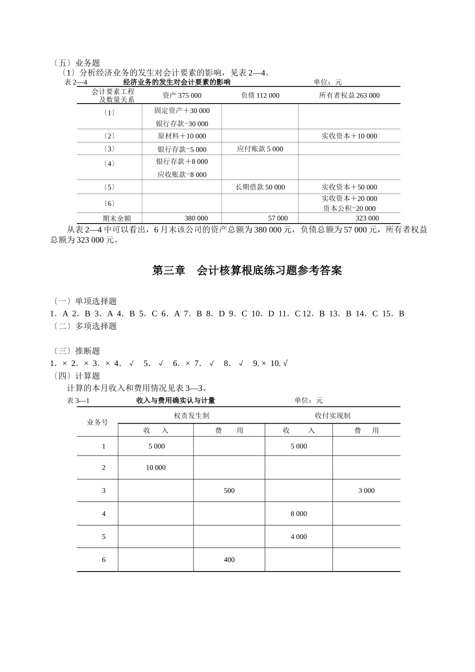 基础会计习题与案例答案XXXX_第3页