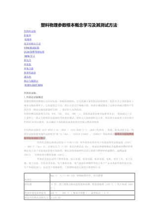 塑料物理参数基本概念学习及其测试方法
