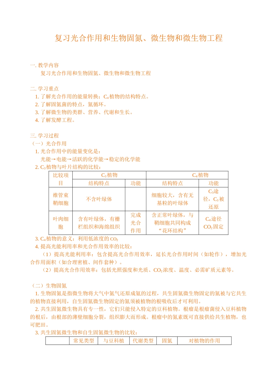 复习光合作用和生物固氮、微生物和微生物工程_第1页
