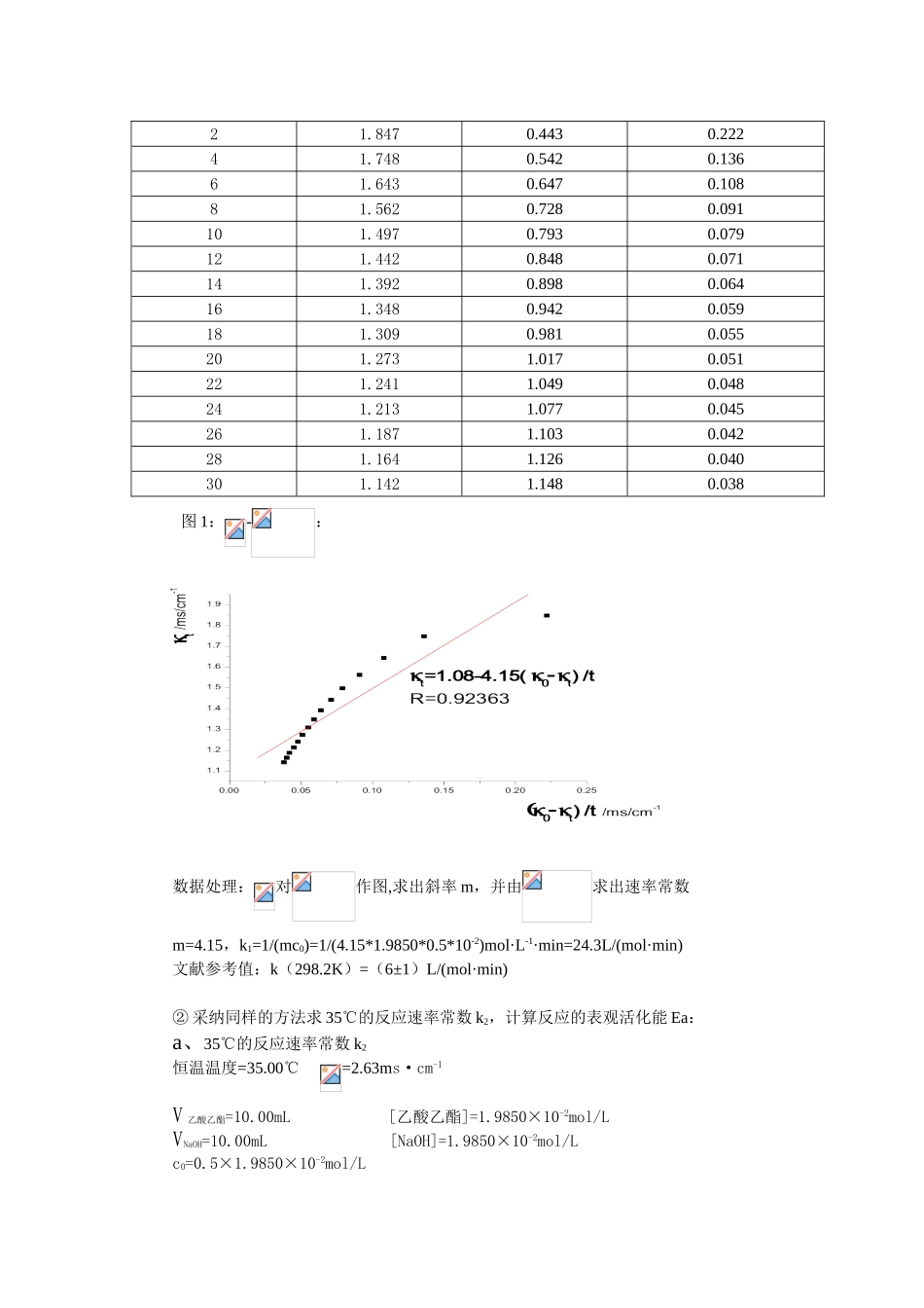 复习版电导法测定乙酸乙酯皂化反应的速率常数含思考题答案_第3页
