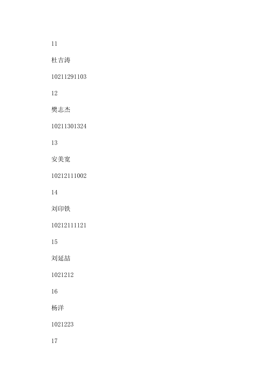 外交部考试录用公务员公示名单_第3页