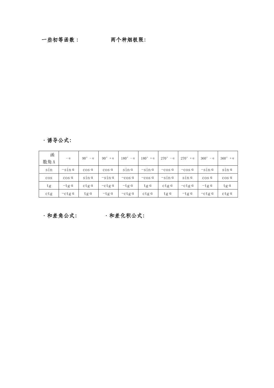 大学微积分公式_第2页