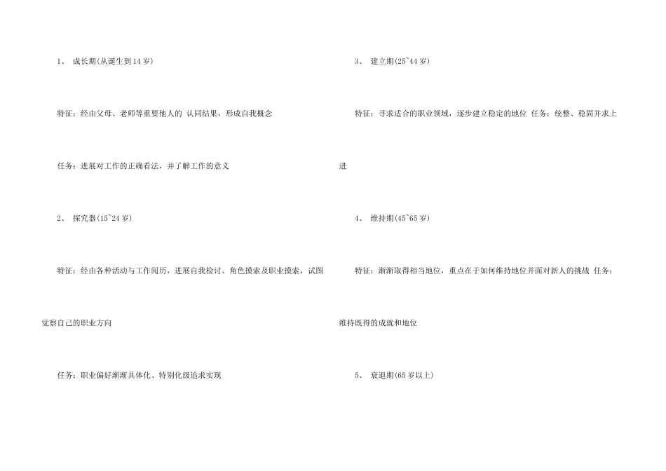 大学生职业规划主题班会教案_第3页