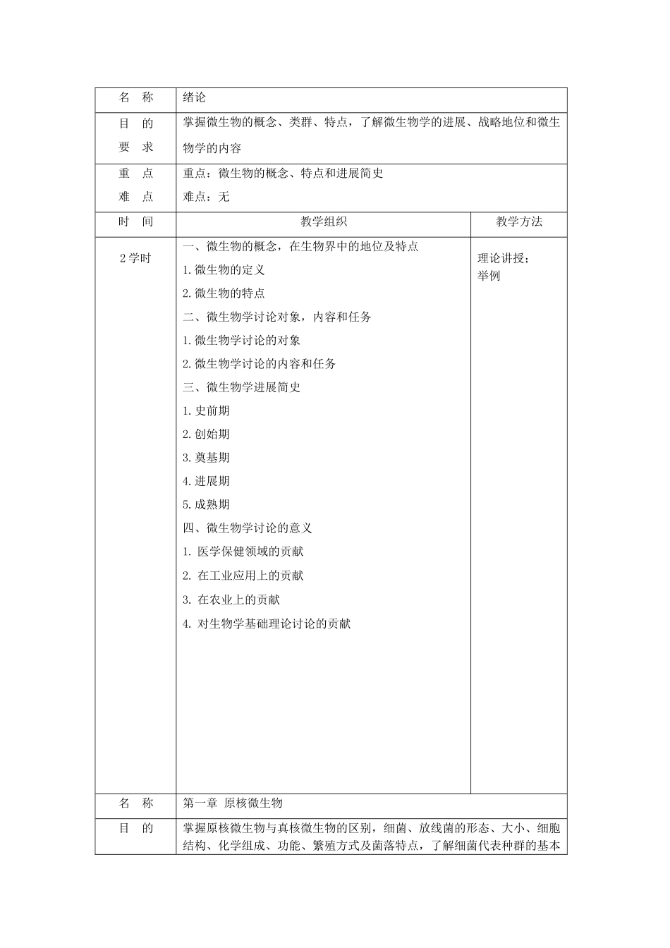 大学考研笔记教案普通微生物教案_第2页