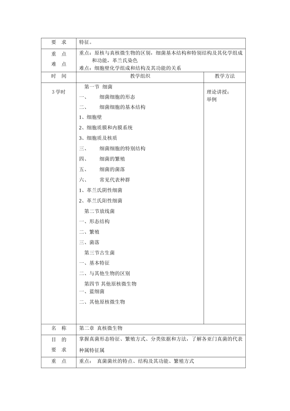大学考研笔记教案普通微生物教案_第3页