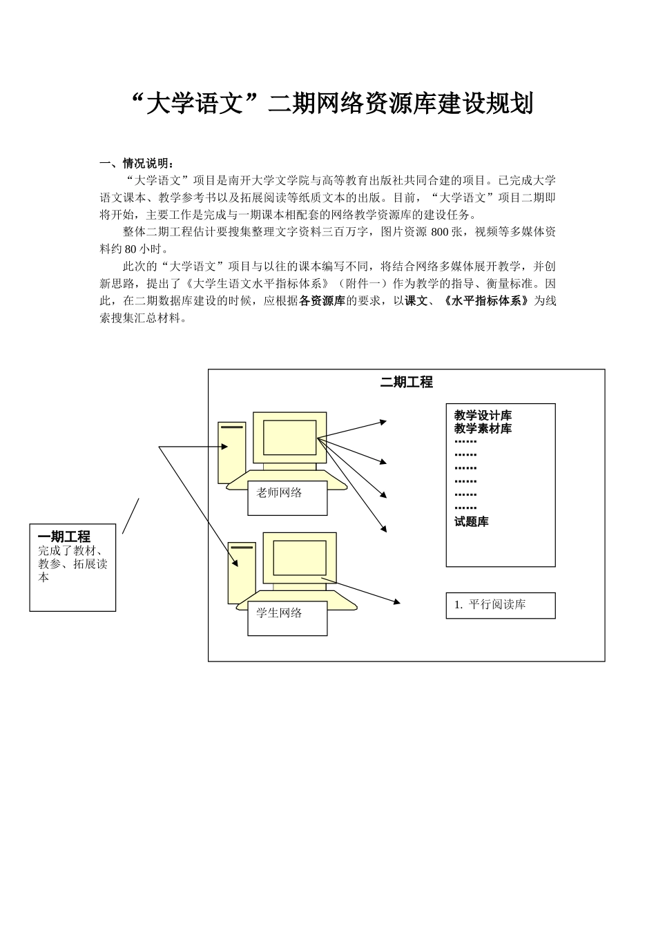 大学语文-二期网络资源库建设规划_第1页