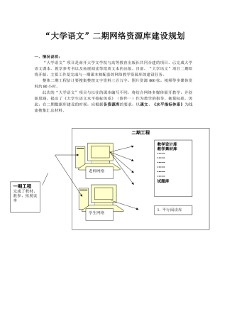 大学语文-二期网络资源库建设规划