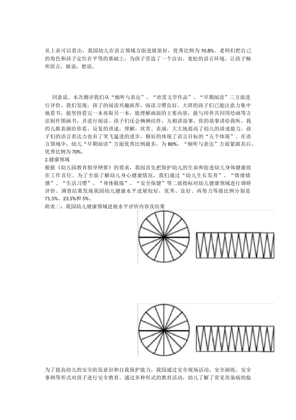 大班幼儿发展评价报告_第2页