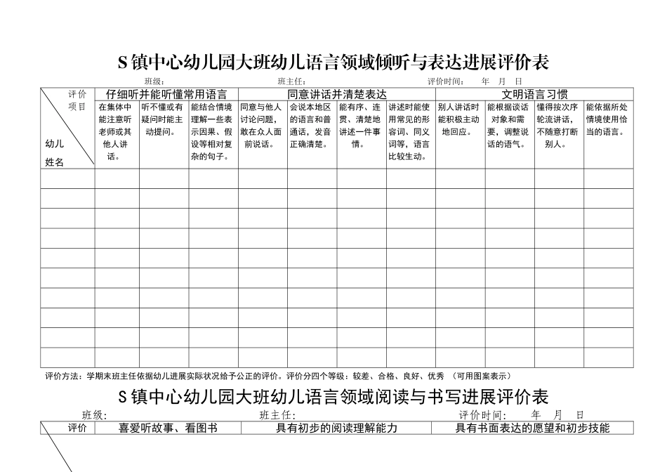 大班幼儿语言发展评价表_第1页