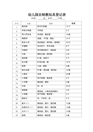 大班自制教玩具登记表