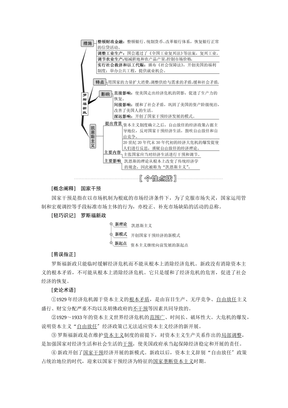 大萧条与罗斯福新政及战后资本主义经济的调整_第2页