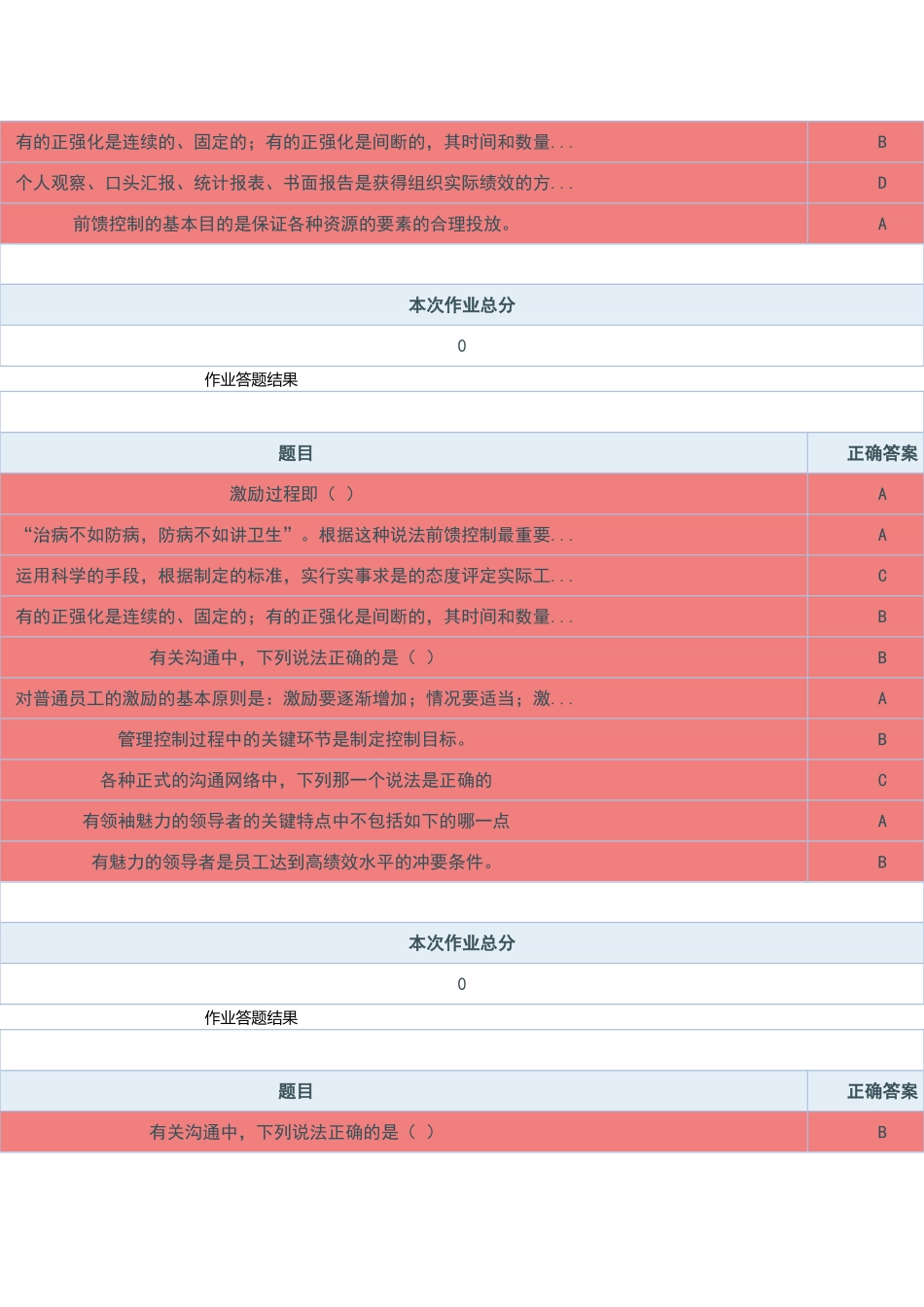 天津大学在线作业做题答案管理学--_第2页