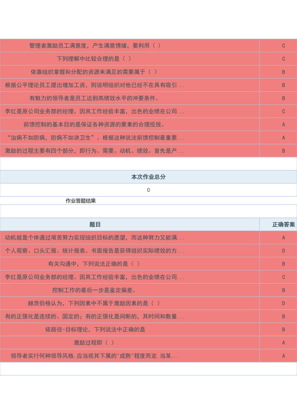 天津大学在线作业做题答案管理学--_第3页