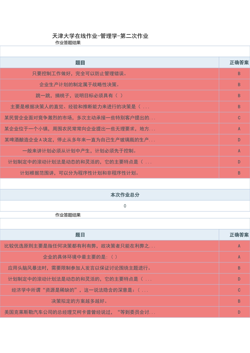 天津大学在线作业做题答案管理学_第1页
