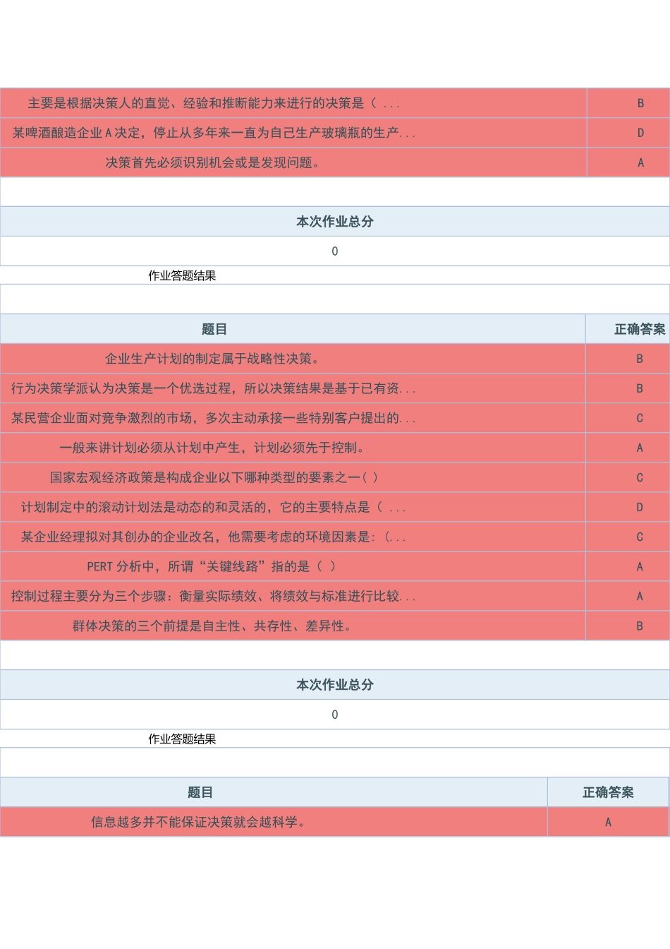 天津大学在线作业做题答案管理学_第2页