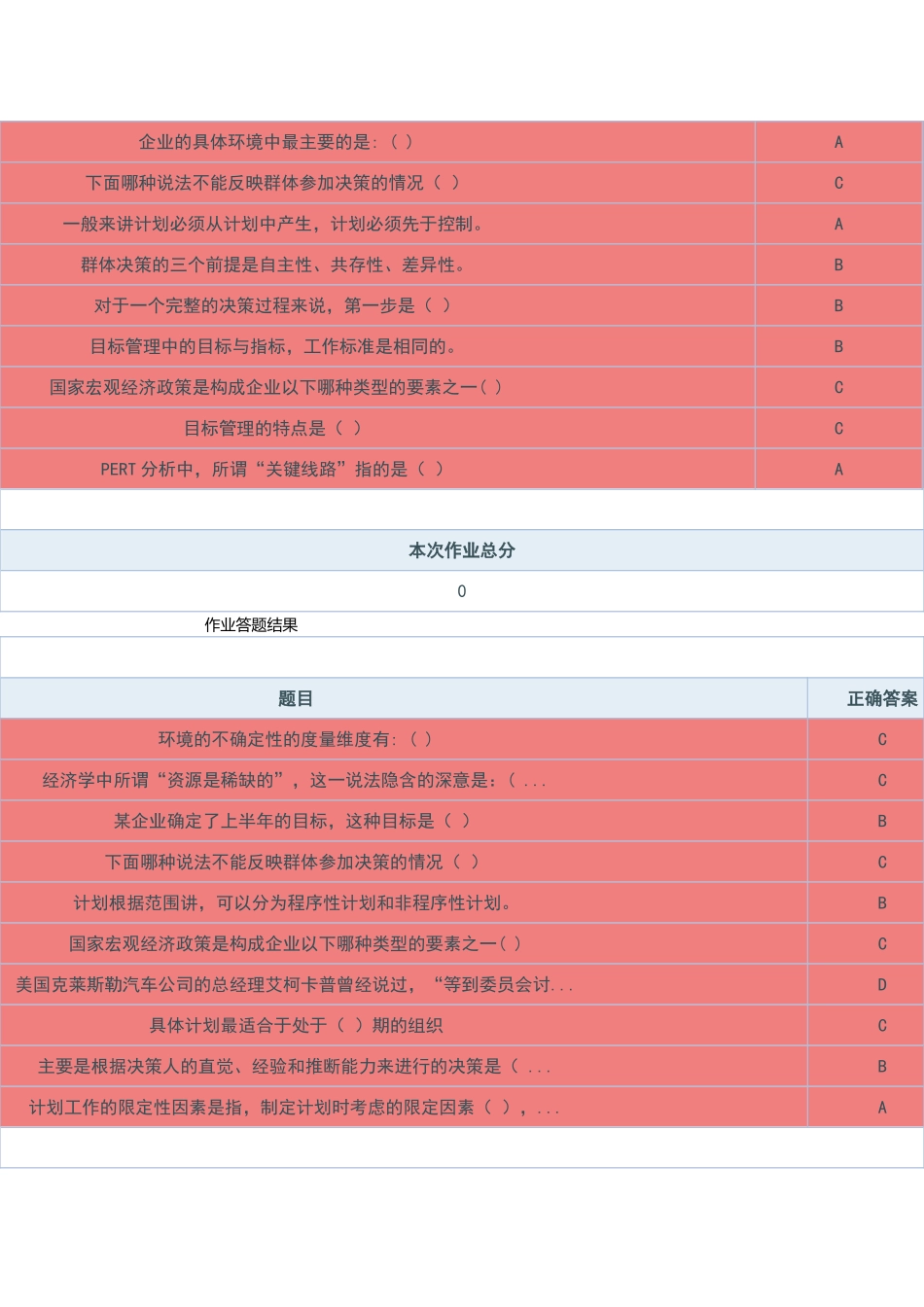 天津大学在线作业做题答案管理学_第3页