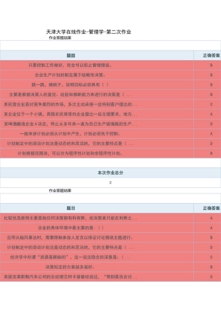 天津大学在线作业做题答案管理学