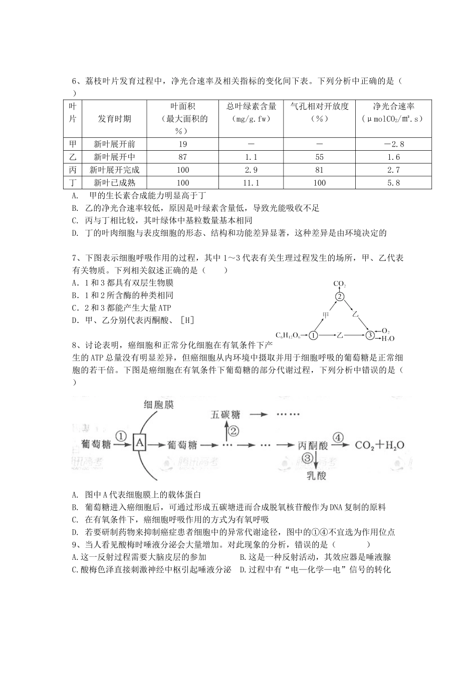 好题速递——上海市普陀区2025届高三高考生物一模卷试题及答案_第2页