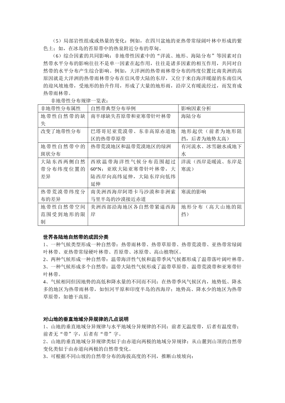 如何正确地理解自然带分布及地带性规律和非地带性规律_第2页